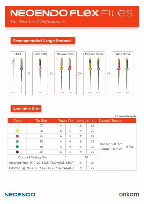 Neoendo Flexi Files 20-4-21mm